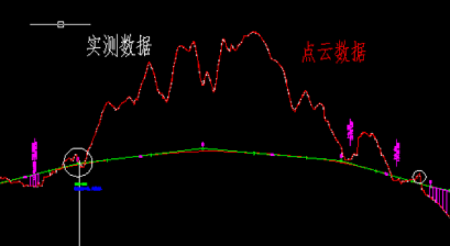 航測數(shù)據(jù)與實測數(shù)據(jù)對比分析的感悟