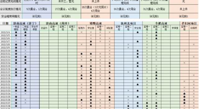 磨利劍、助前行 